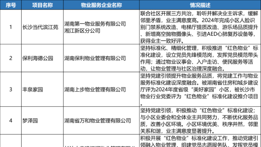 澳门六和彩开奖结果资料查询2025年1月1日,武契奇专车行驶中遭遇惊险一幕,广泛的解释落实支持计划_界面版V8.92