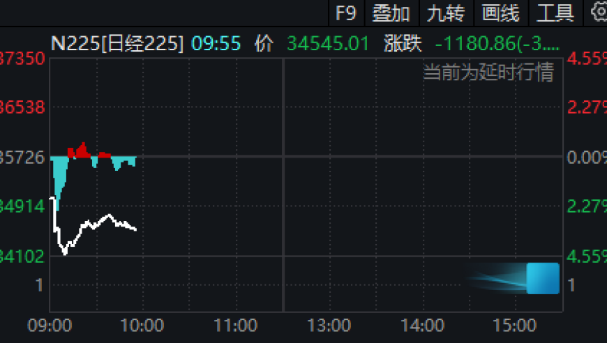 中方后续将对美公司采取措施,管家婆澳门开奖结果2025生肖号码图,决策资料解释落实_GM版V15.79