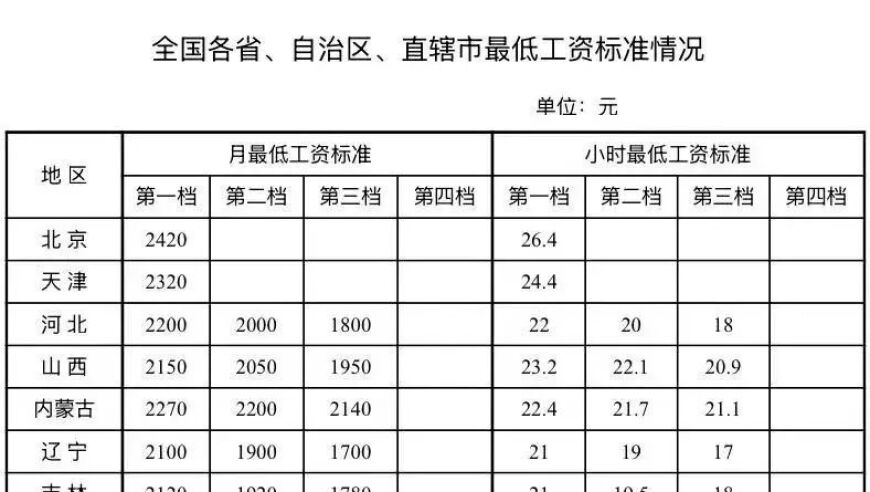 2025奥门正版管家婆免费资料大全,吉利副总裁呼吁严打飙车行为,广泛的解释落实方法分析_HarmonyOSV6.52